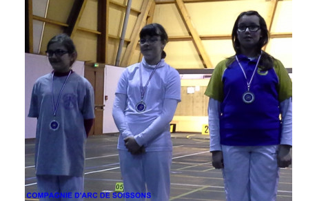 Les résultats du Championnat de l'Aisne en salle 2014 
